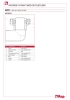 Materiales 040FL
