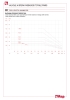 Diagramma pressione-temperatura 083