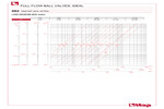 Pressure drop diagram 092