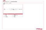 材料 101
