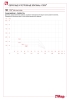 Pressure-temperature diagram 103