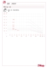 Pressure-temperature diagram 112