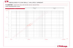 Pressure drop diagram 113DFB