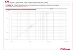 Diagramm Druckverluste 113DFK