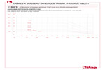Pressure-temperature diagram 113DFK