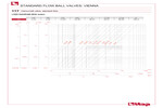 Pressure drop diagram 117