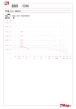 Pressure-temperature diagram 118