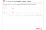 Pressure-temperature diagram 119N