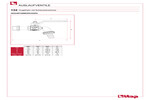 Abmessungen 132