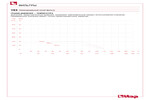 Pressure-temperature diagram 193