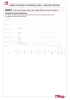 Pressure-temperature diagram 298SDC