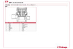 材料 368M