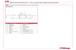 Materiales 981