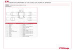 Materiali 986