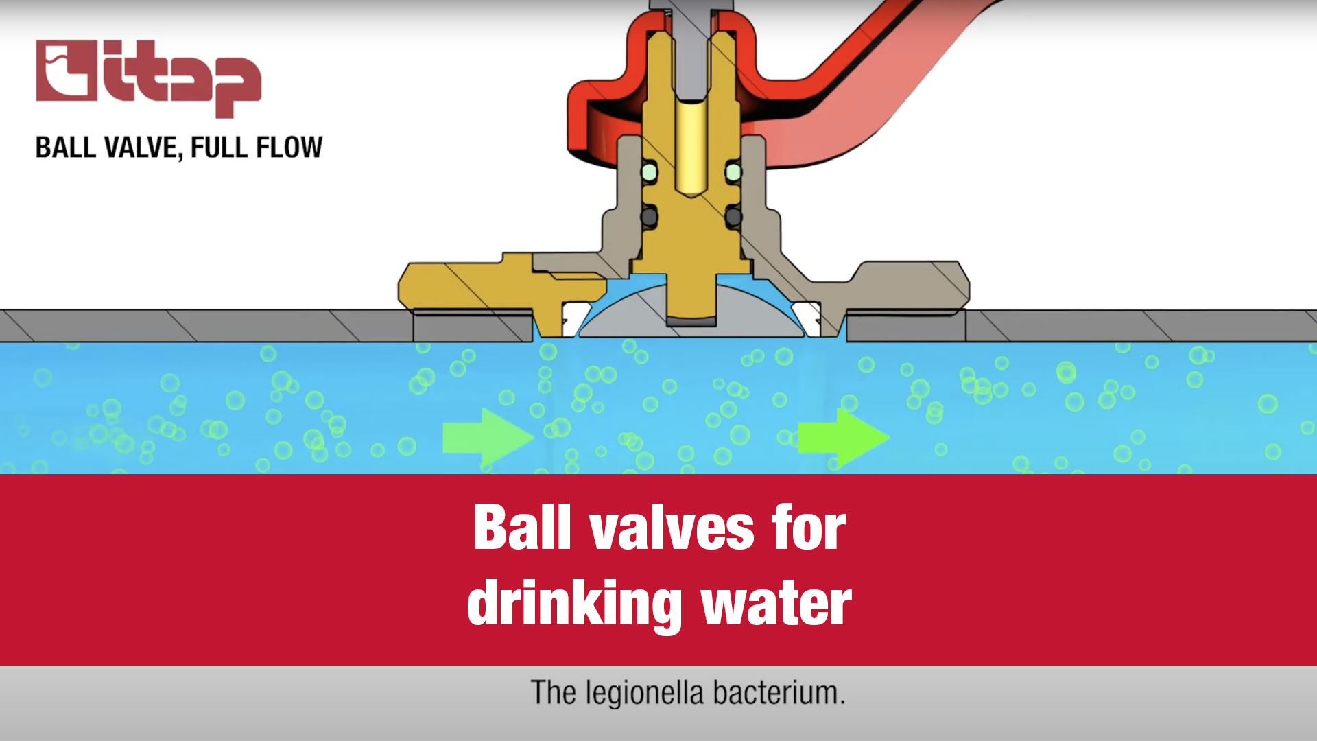 Ball valves for drinking water and anti legionnaire's disease - Itap