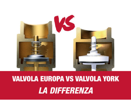Europa vs York